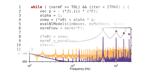 DSP Development